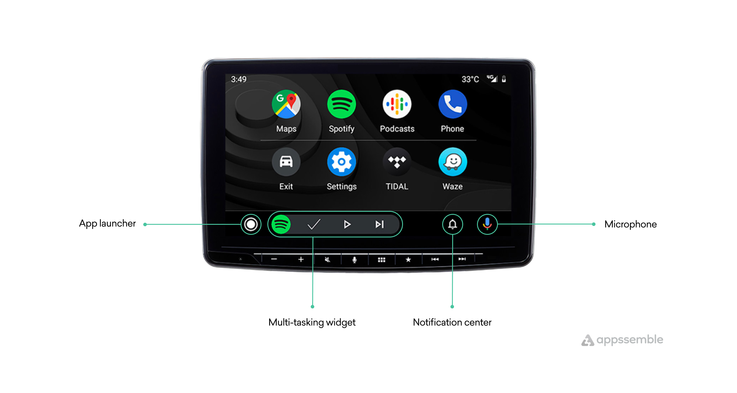 Android Developers Blog: Building apps for Android Automotive OS